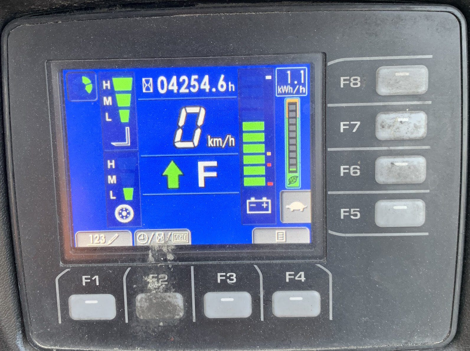Đồng Hồ Fe30 1