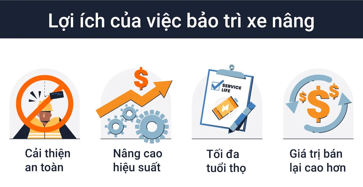 Lợi Ích Của Việc Bảo Dưỡng Bảo Trì Xe Nâng